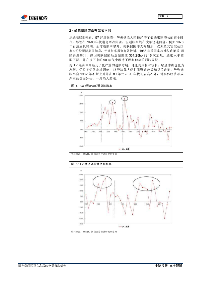 2018年中期宏观经济展望暨固收策略报告：伟大的抉择.docx 第6页