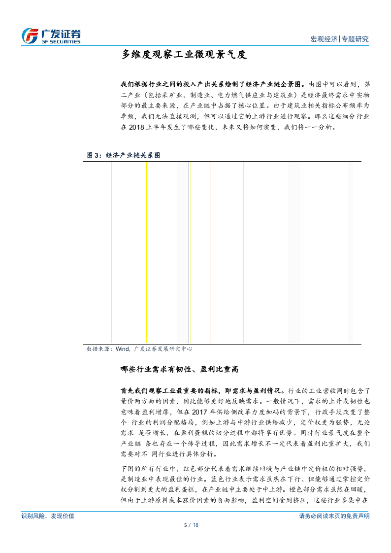 2018年中中微观梳理与展望：韧性与分化(1).docx 第5页