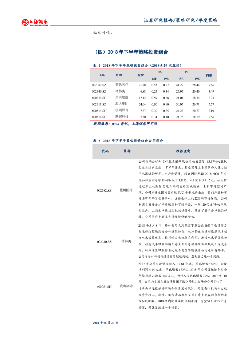 2018年A股市场下半年策略展望：憧憬“全球化”带来的新动力 (1).docx 第4页