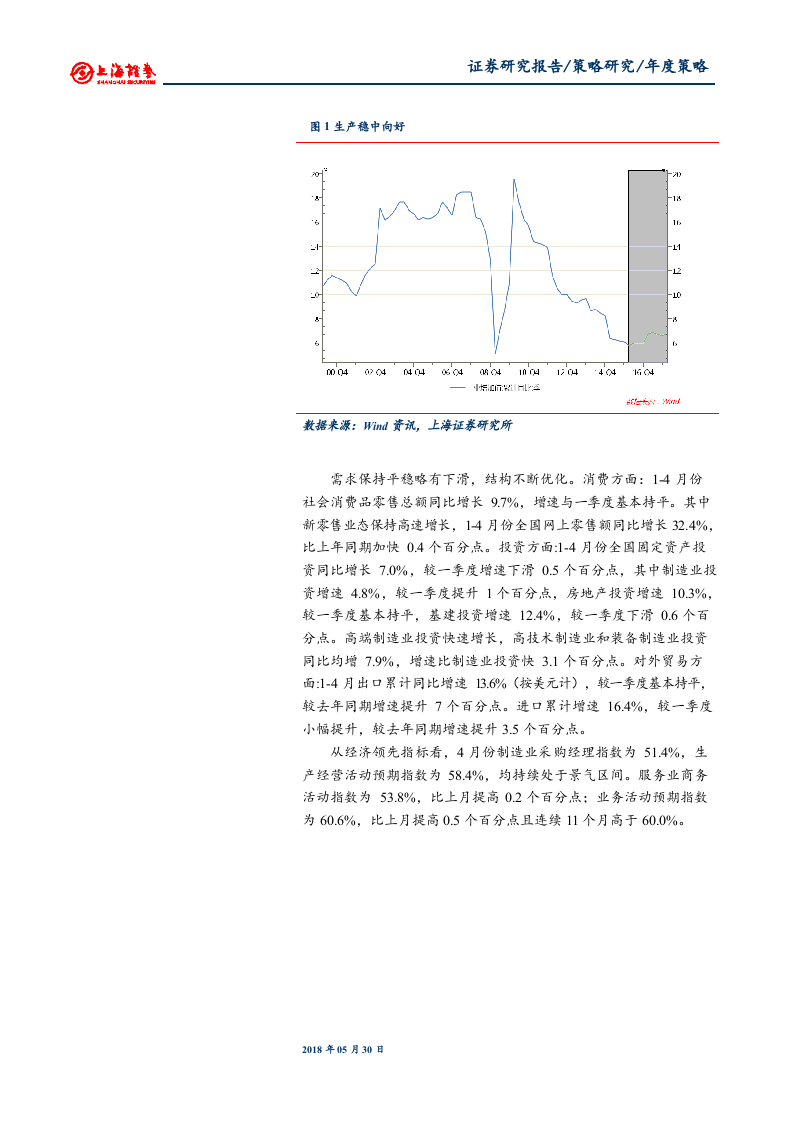 2018年A股市场下半年策略展望：憧憬“全球化”带来的新动力 (1).docx 第6页
