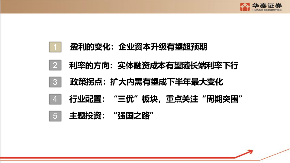 2018年A股中期策略展望：向“需”而生，周期突围.docx 第4页