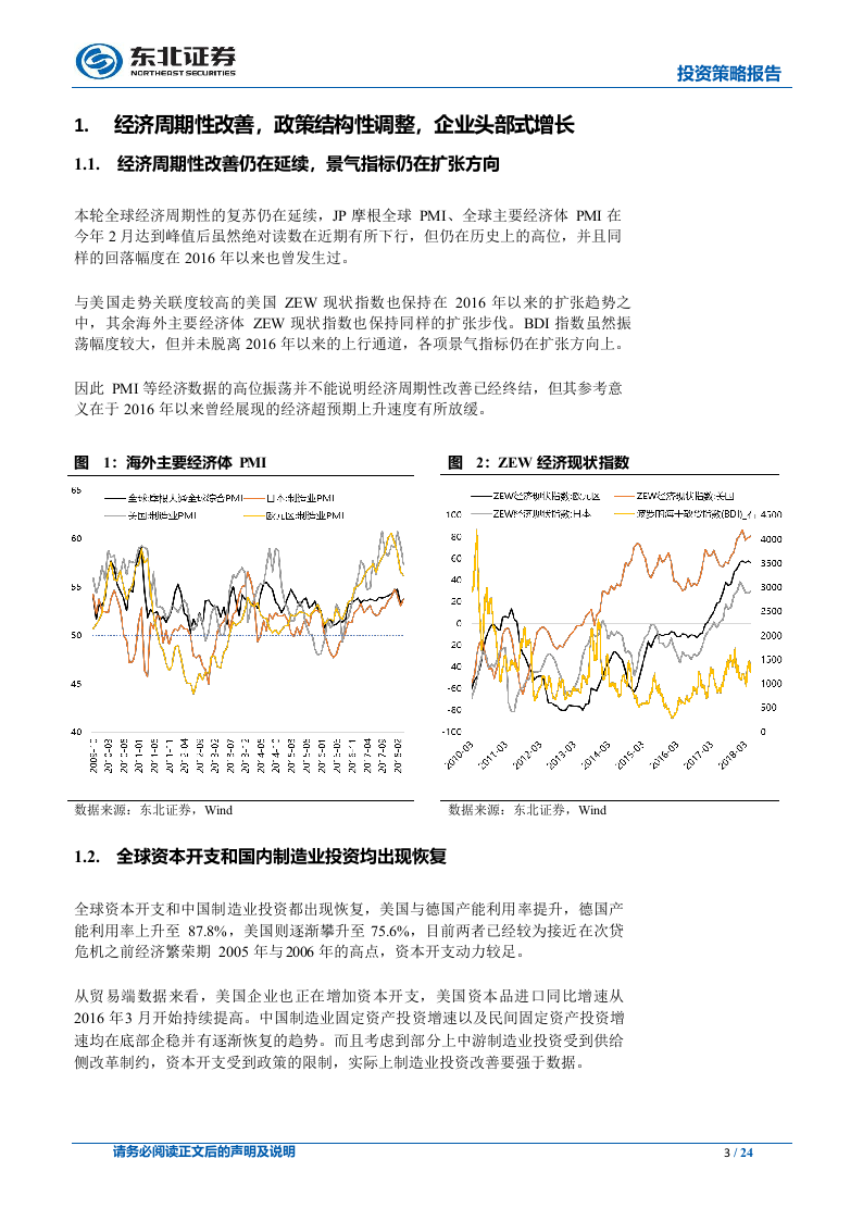 2018年A股中期策略展望：寻找平衡感.docx 第3页