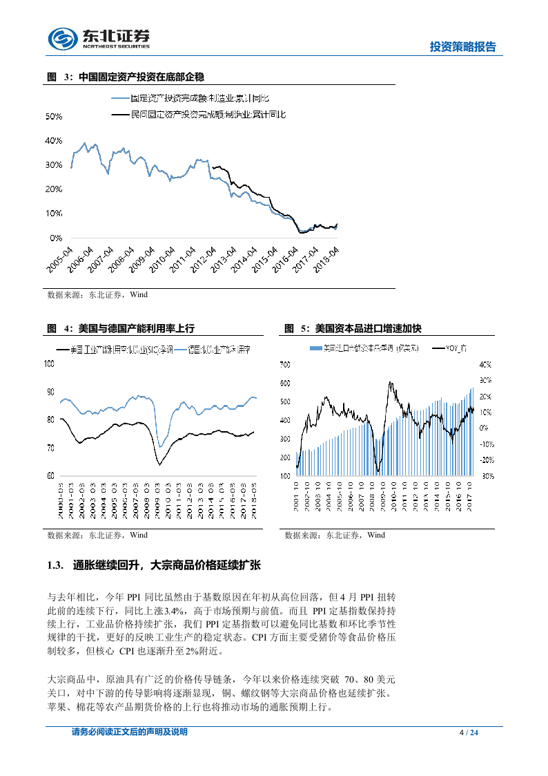 2018年A股中期策略展望：寻找平衡感.docx 第4页
