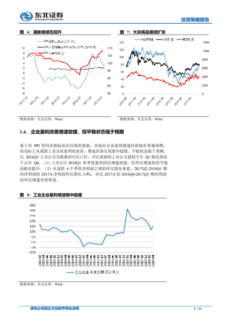 2018年A股中期策略展望：寻找平衡感.docx 第5页