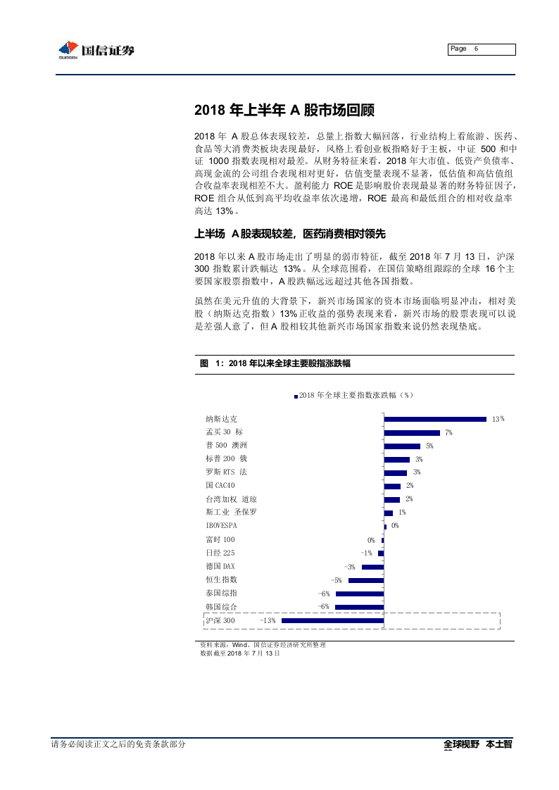 2018年A股中期投资策略展望：浴火重生之路.docx 第6页