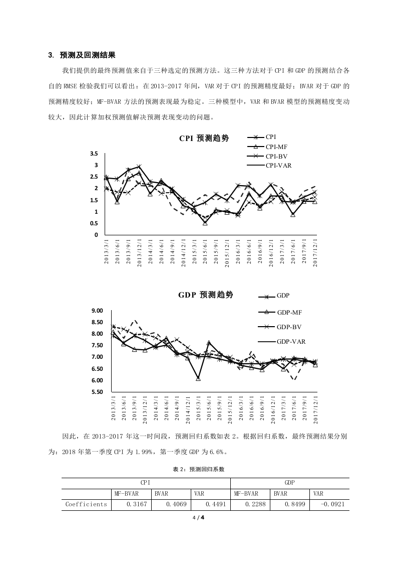2018年Q1宏观经济运行预测.docx 第5页