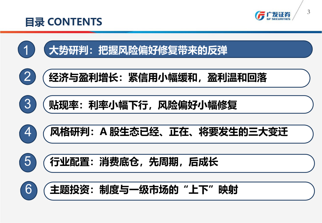 2018年A股中期策略展望：绝处逢生.docx 第4页