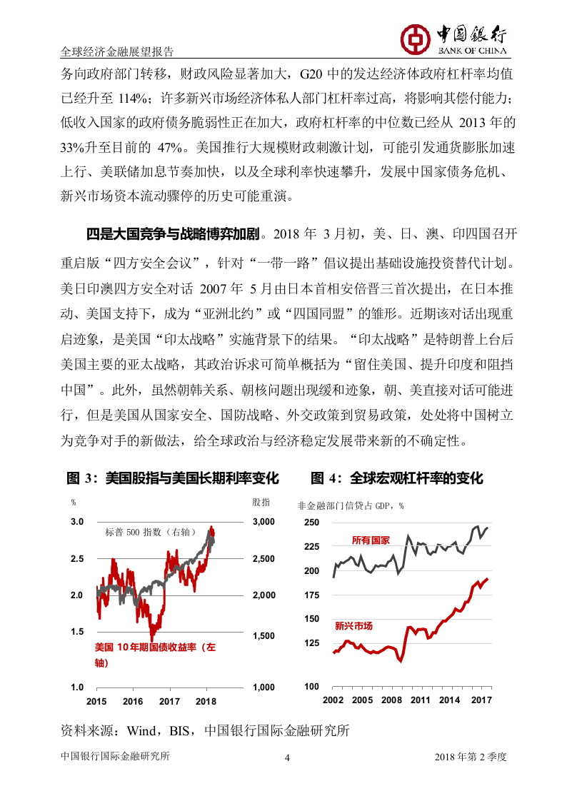 2018年Q2全球经济金融展望报告.docx 第5页