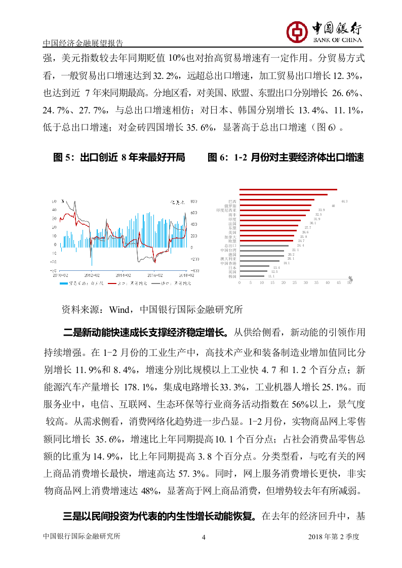 2018年Q2中国经济金融展望报告.docx 第5页