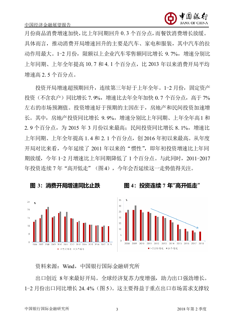 2018年Q2中国经济金融展望报告.docx 第4页