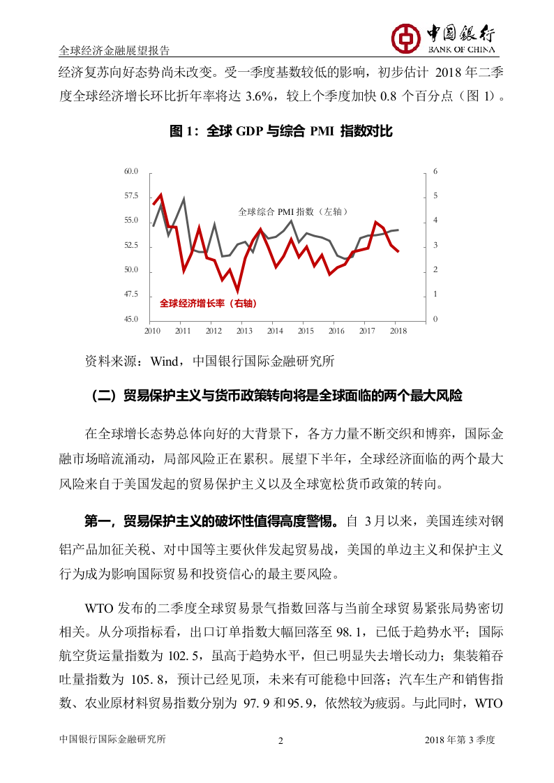 2018年Q3全球经济金融展望报告.docx 第3页