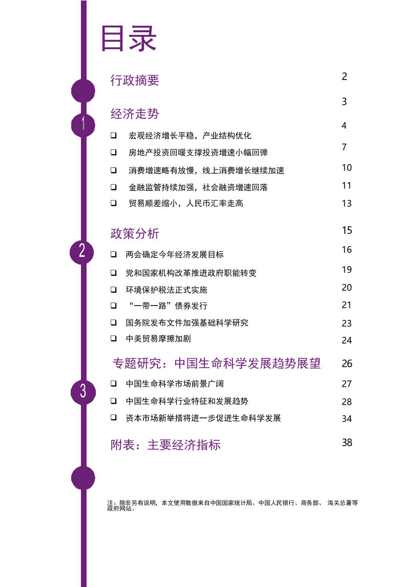 2018年Q2中国经济观察.docx 第2页