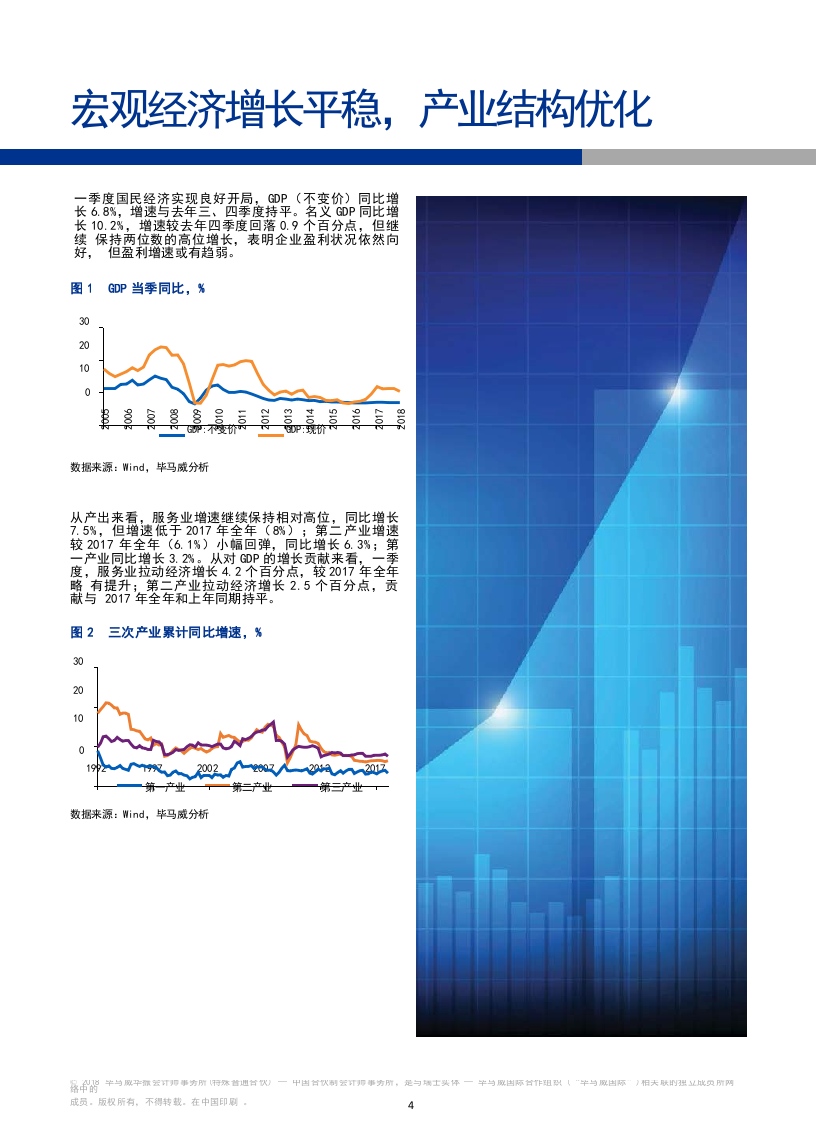 2018年Q2中国经济观察 (1).docx 第5页