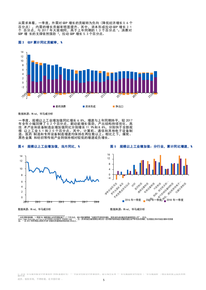 2018年Q2中国经济观察 (1).docx 第6页