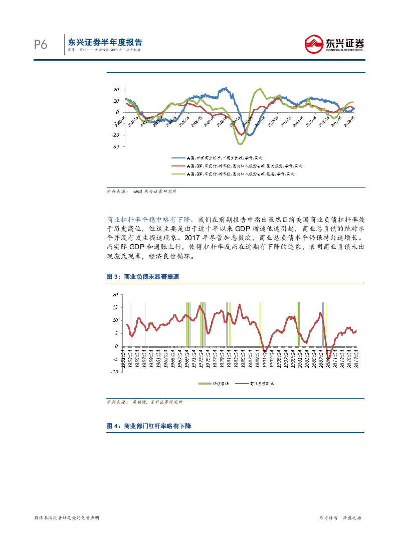 2018下半年宏观形势：震荡，前行.docx 第6页