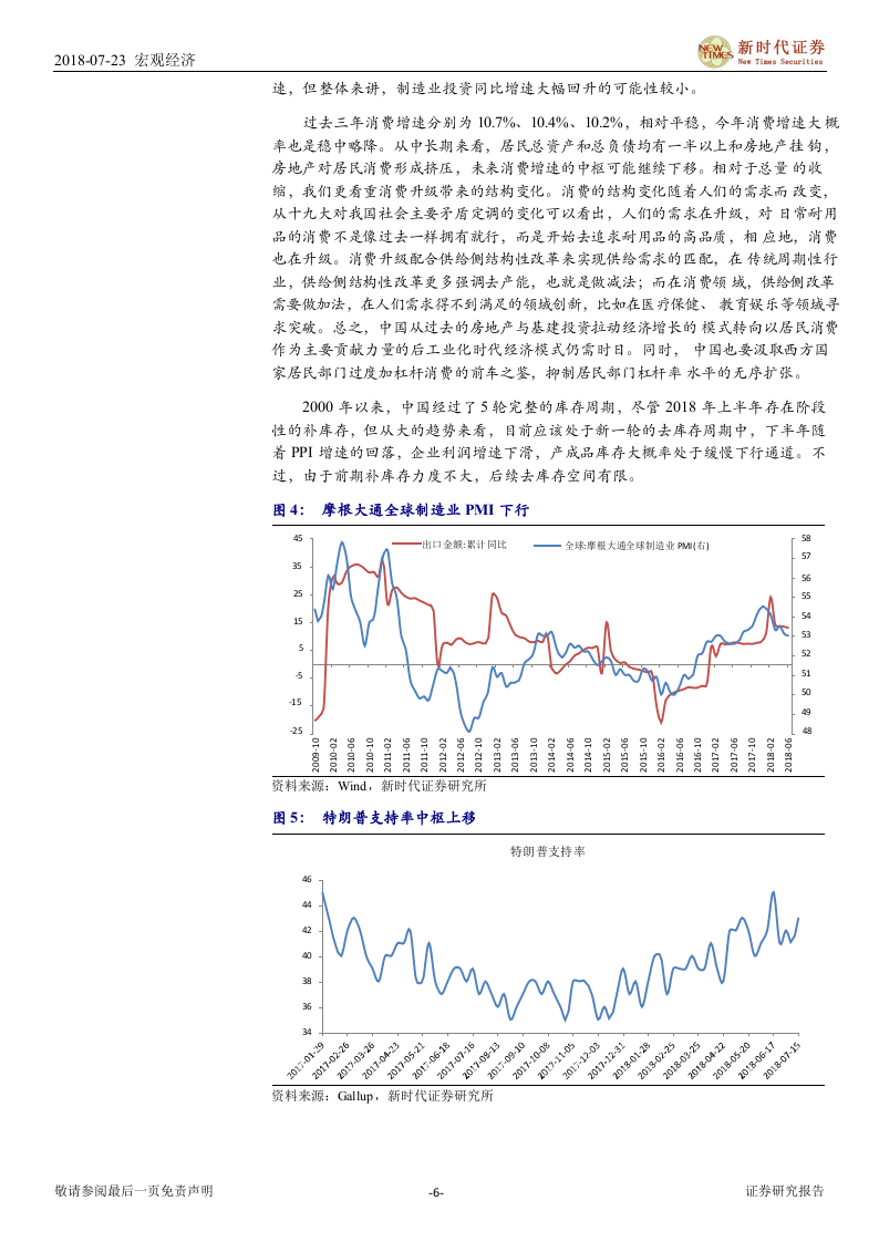 2018下半年中国经济金融展望：货币、监管政策均微调，风险偏好将回升.docx 第6页