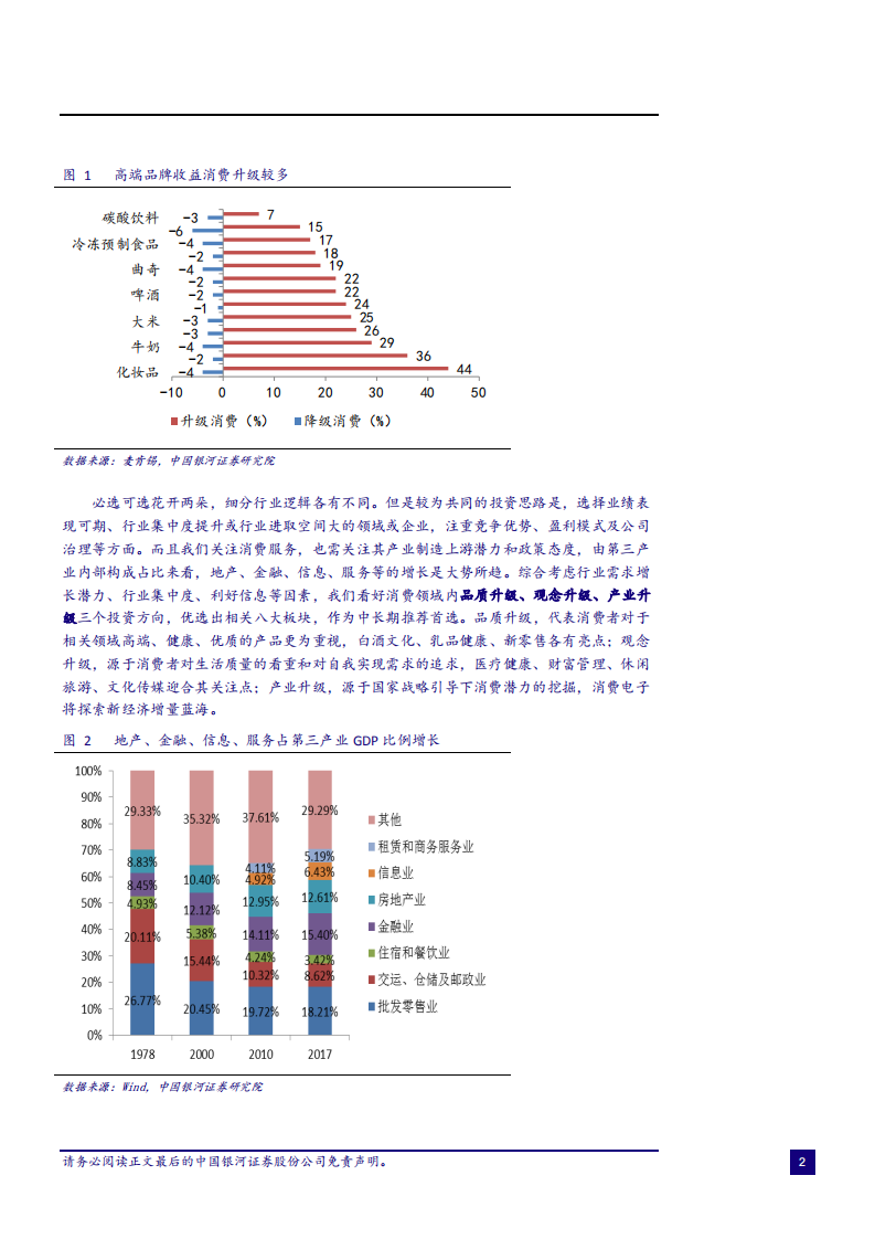 2018消费服务业升级（下）：政策发力内需实，消费升级机遇多-181101.pdf 第4页
