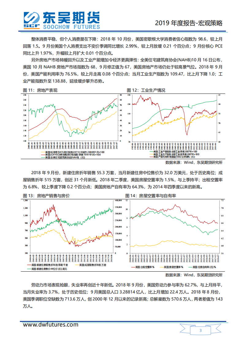 2019年宏观策略暨大类资产配置报告：弱平衡，大分化，商品面临调整股债双牛.pdf 第4页