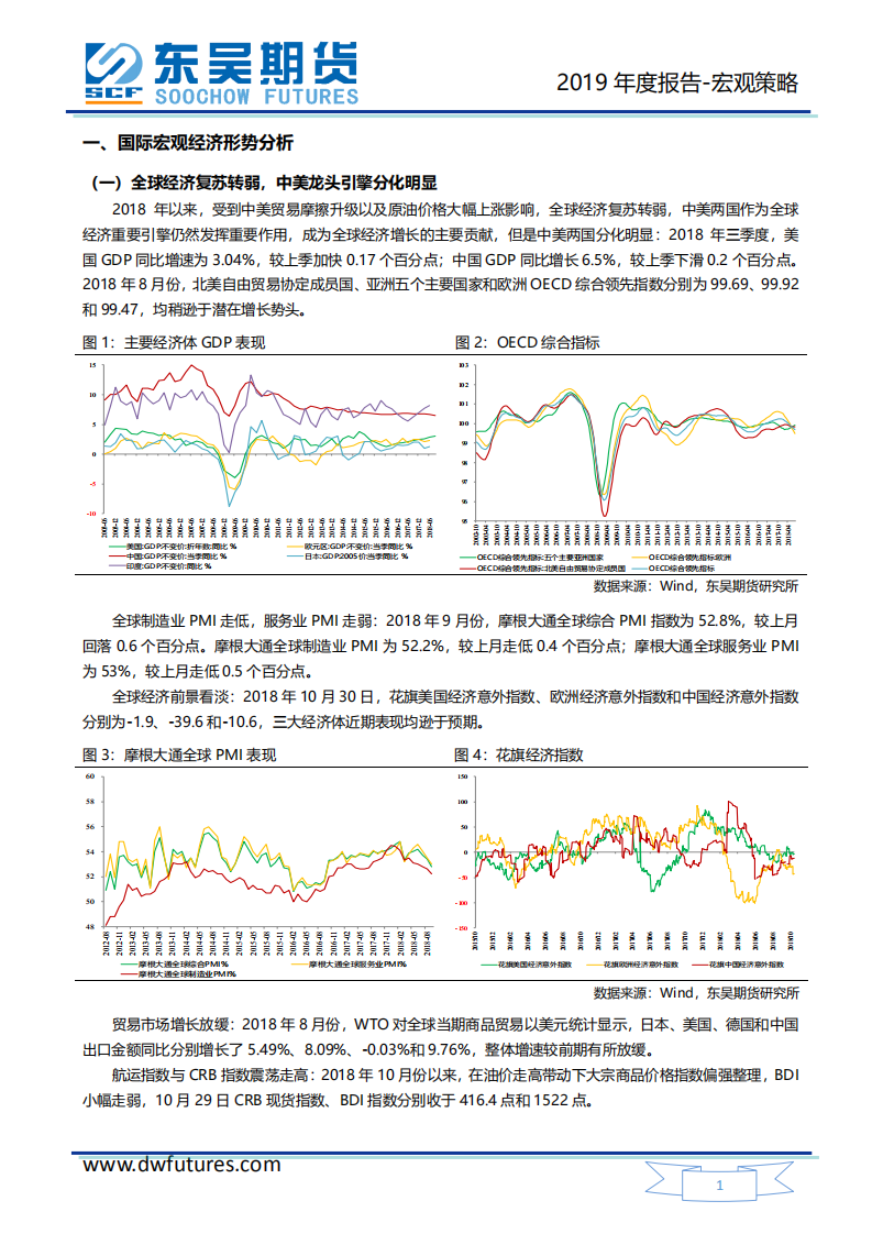 2019年宏观策略暨大类资产配置报告：弱平衡，大分化，商品面临调整股债双牛.pdf 第2页