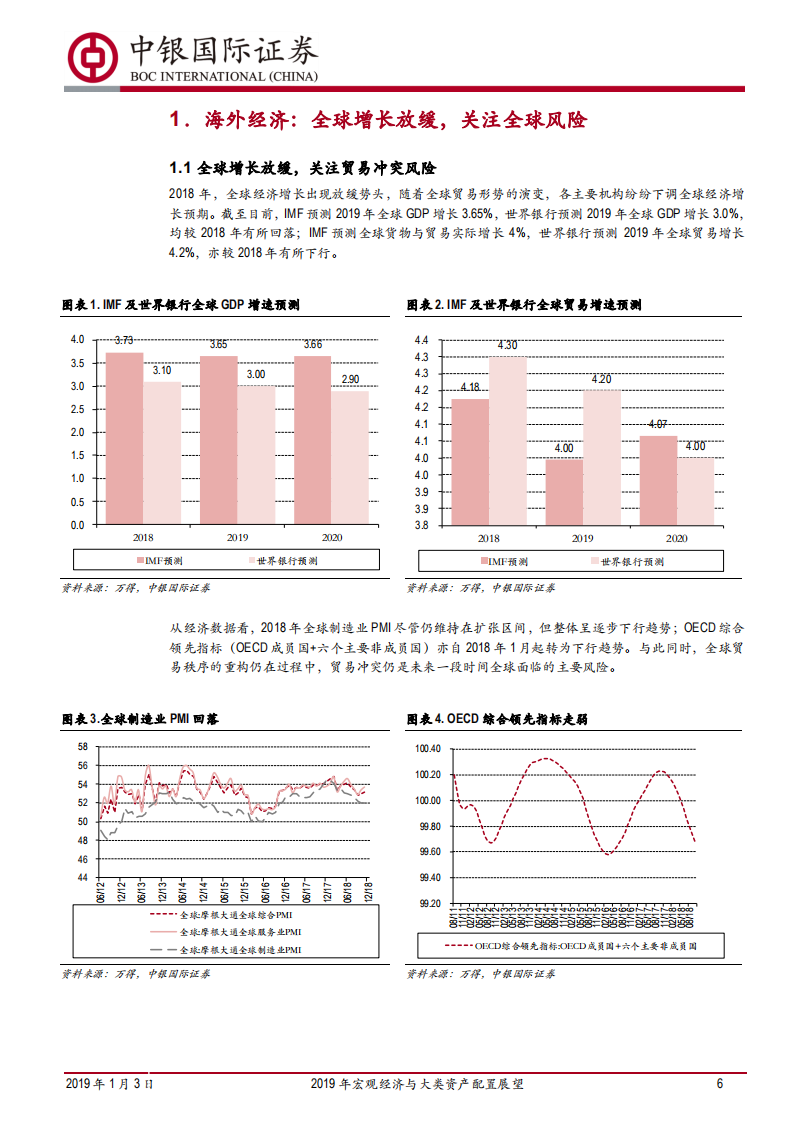 2019年宏观经济与大类资产配臵展望：溯洄从之，道阻且长.pdf 第6页
