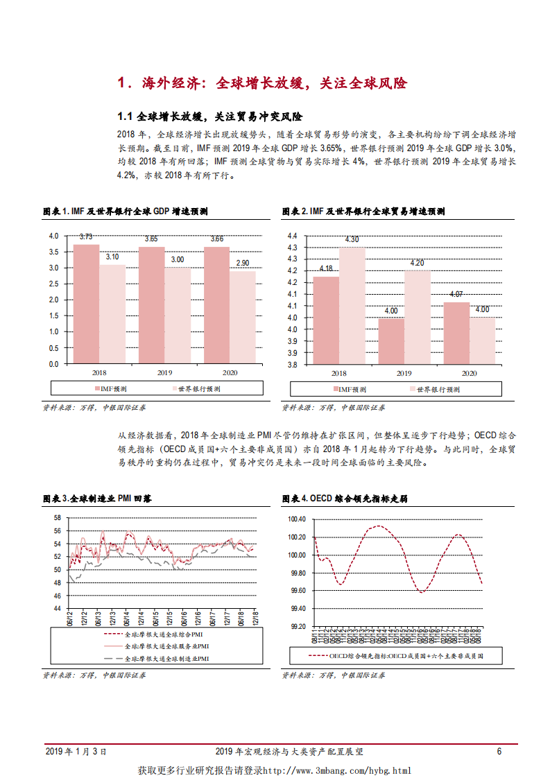 2019年宏观经济与大类资产配置展望：溯洄从之，道阻且长-190103.pdf 第6页
