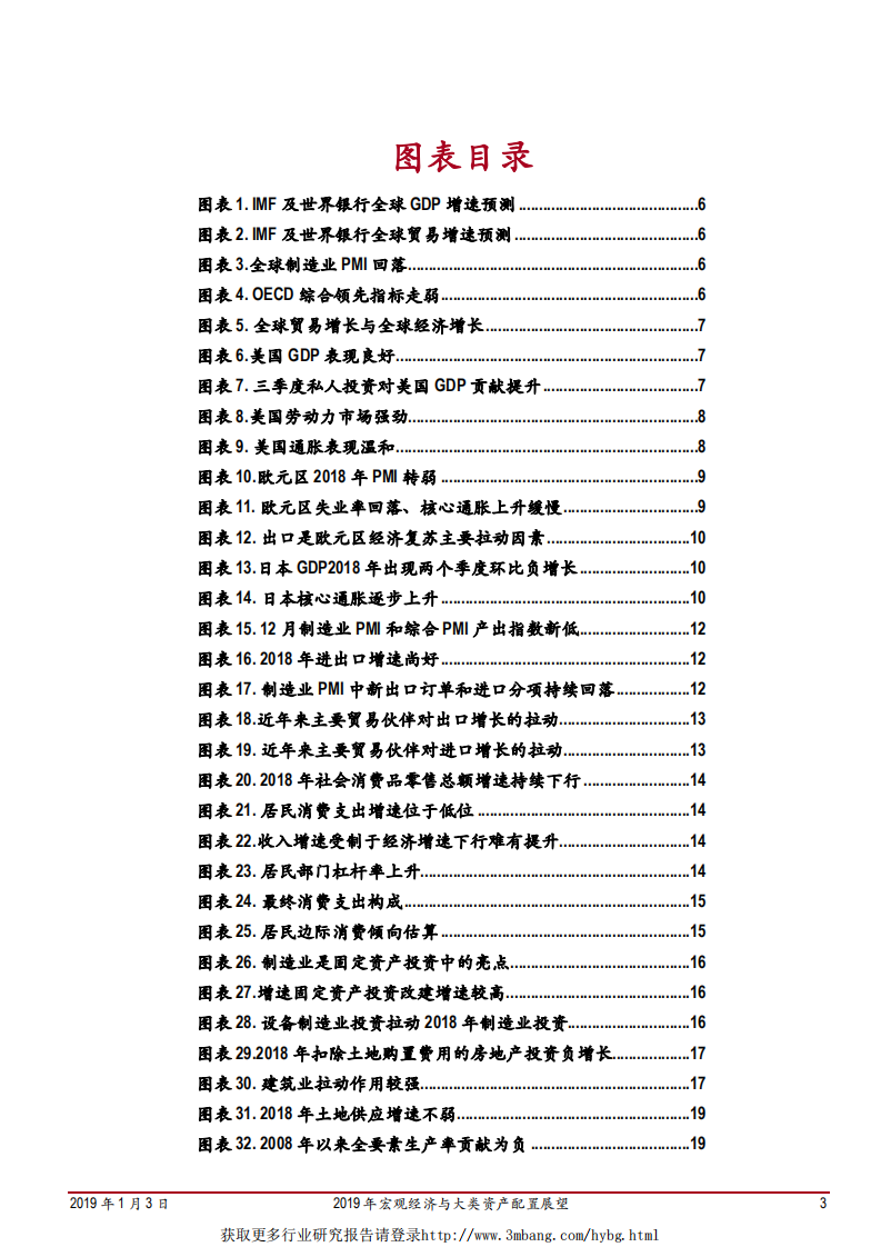 2019年宏观经济与大类资产配置展望：溯洄从之，道阻且长-190103.pdf 第3页