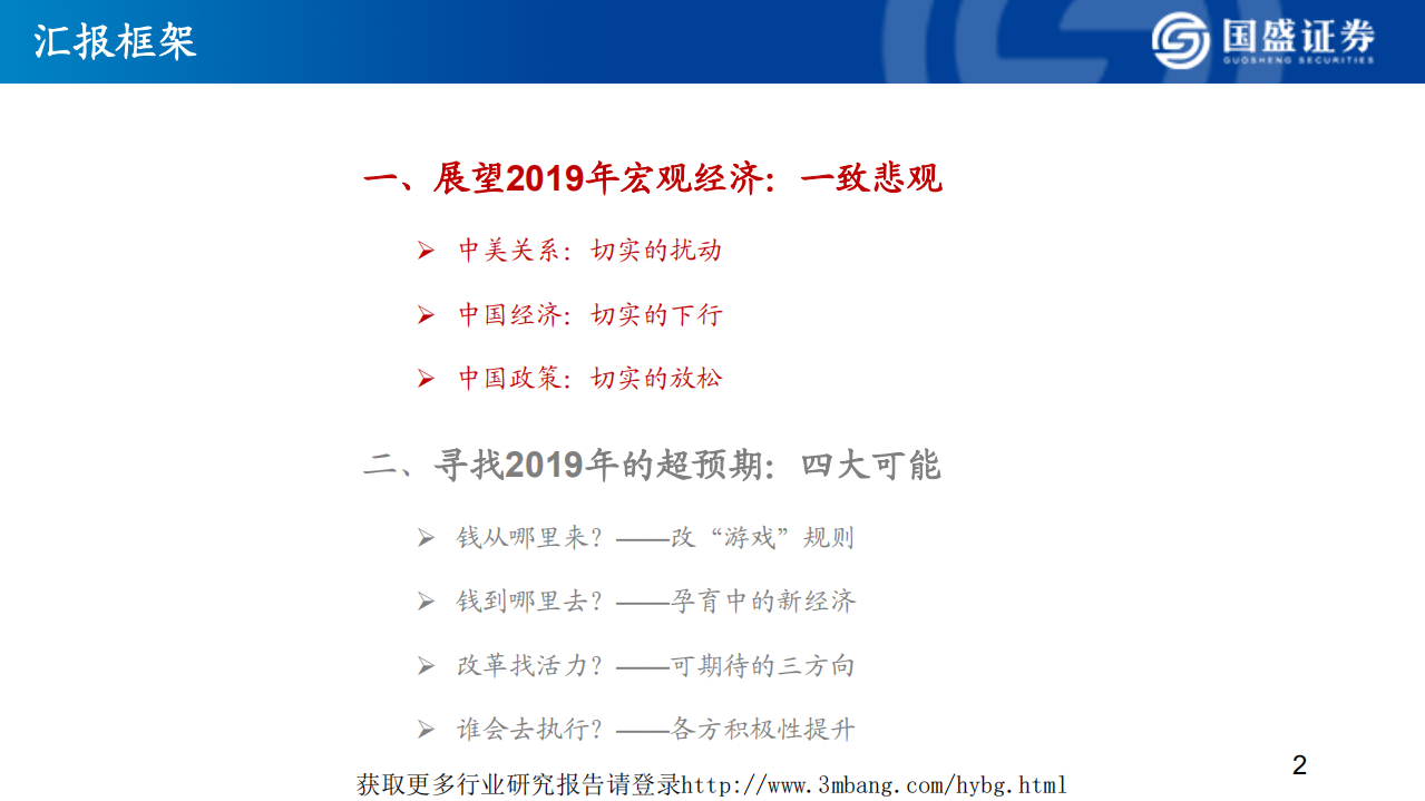 2019年宏观经济展望：寻找超预期-190125.pdf 第3页