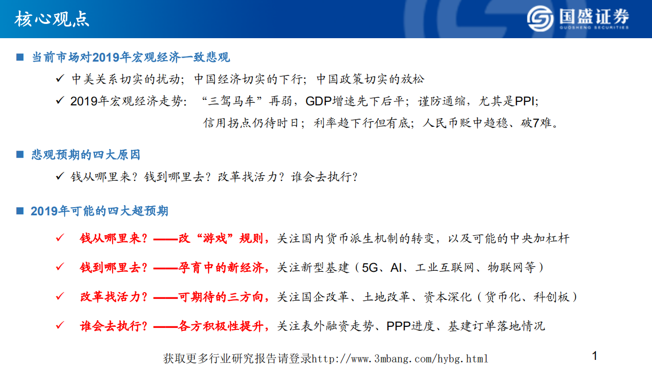 2019年宏观经济展望：寻找超预期-190125.pdf 第2页