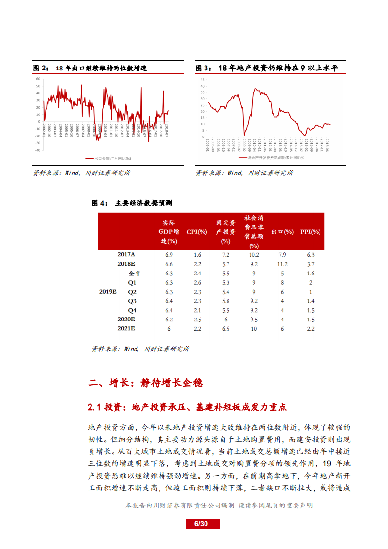 2019年宏观投资策略：积极财政有空间，科技民生是重点-181207.pdf 第6页