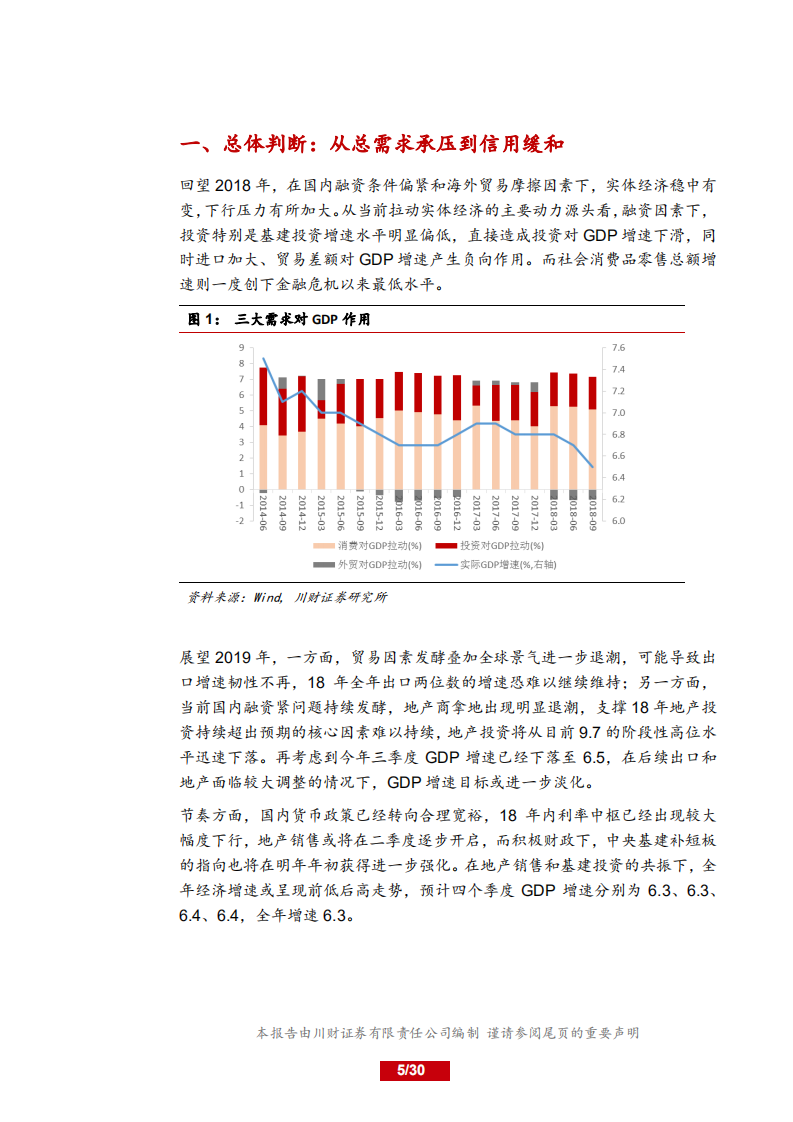 2019年宏观投资策略：积极财政有空间，科技民生是重点-181207.pdf 第5页