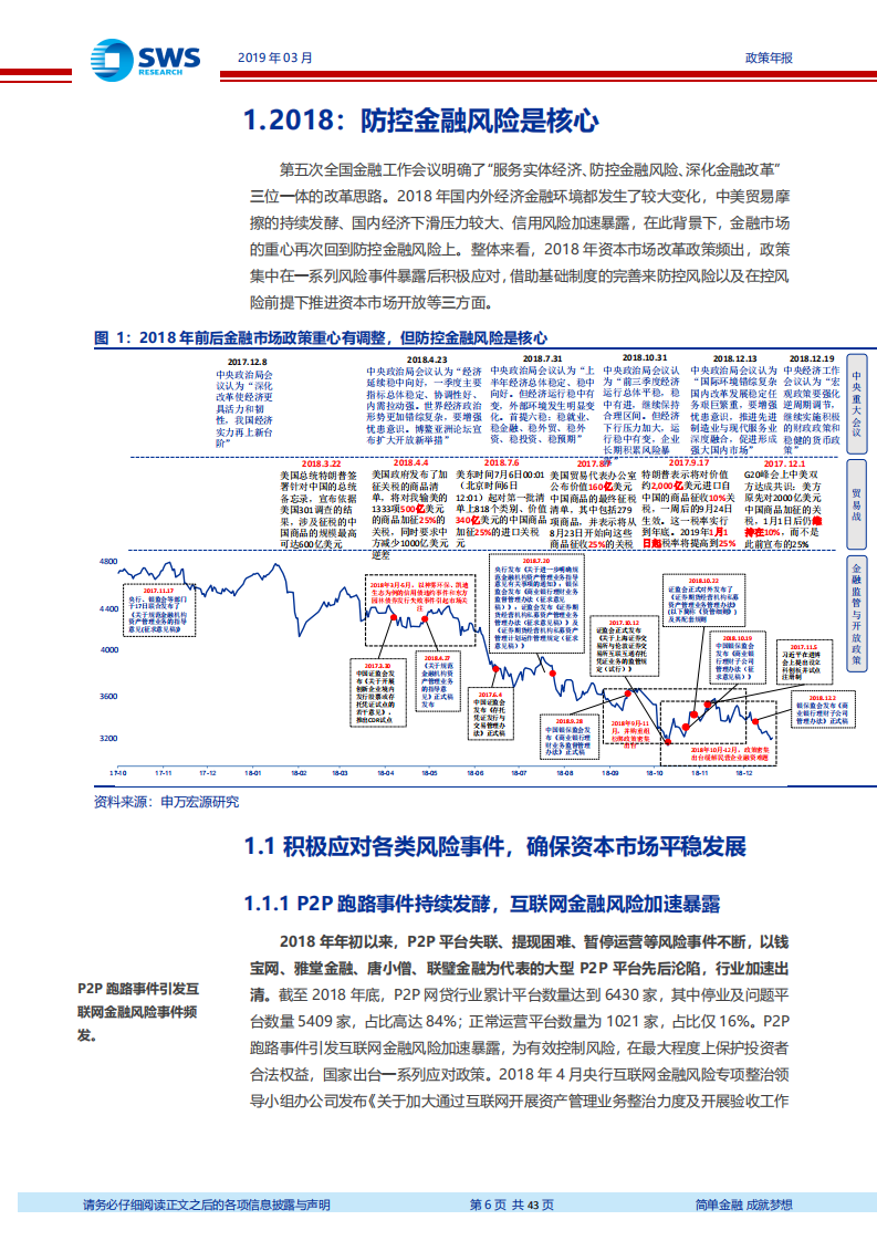 2019年资本市场政策展望：开启从重融资到投融资并重的资本市场转型.pdf 第6页