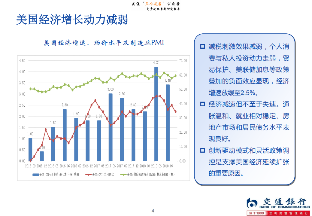 2019年中国宏观经济金融展望：经济增长缓中走稳，宏观政策逆向调节-190111.pdf 第4页