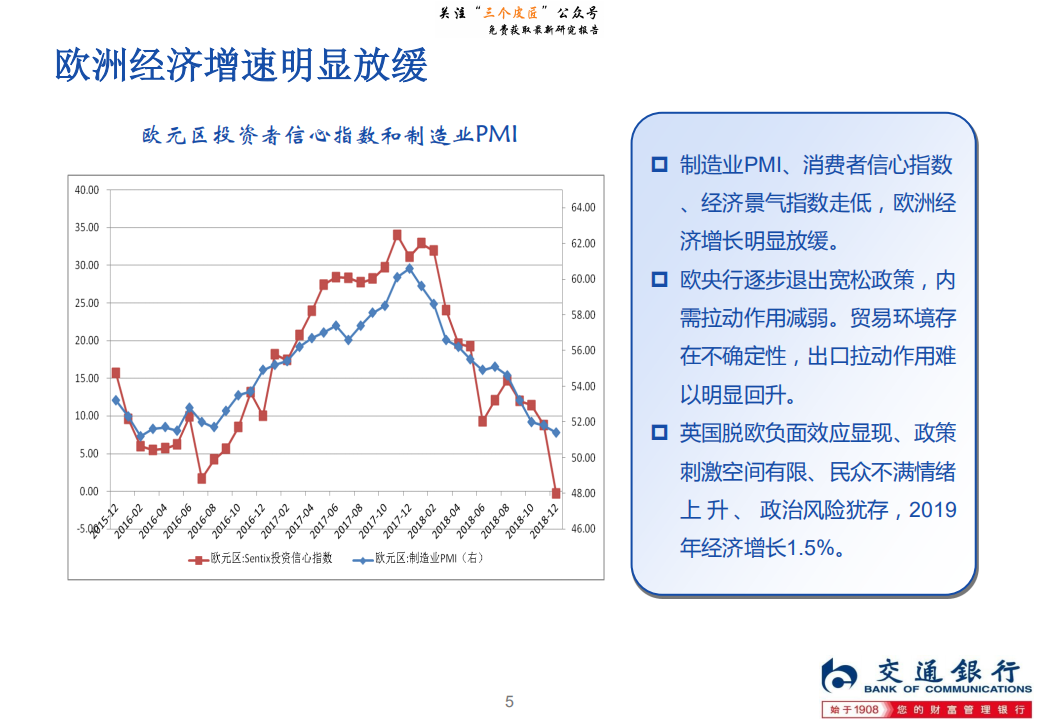 2019年中国宏观经济金融展望：经济增长缓中走稳，宏观政策逆向调节-190111.pdf 第5页