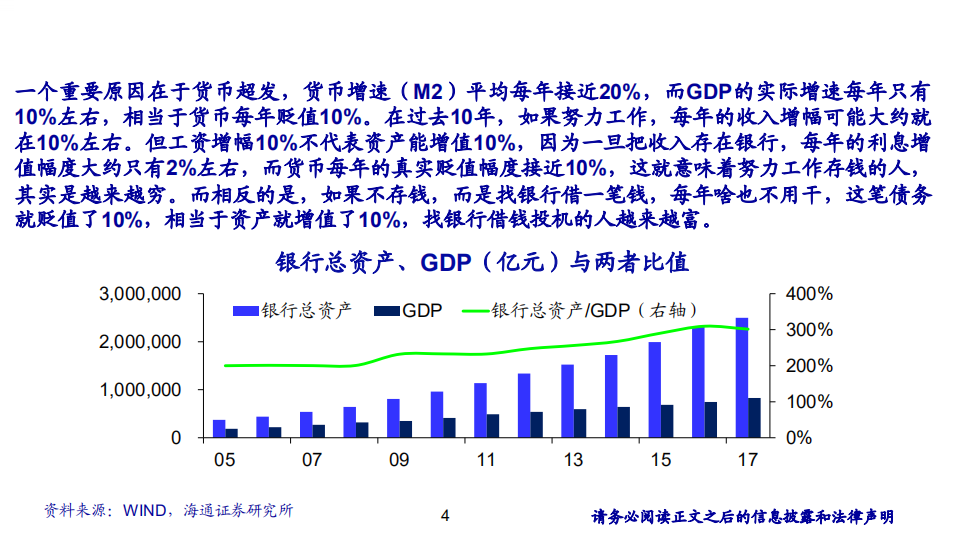 20180822--宏观4季度报告：流动性陷阱，现金流为王.pdf 第4页