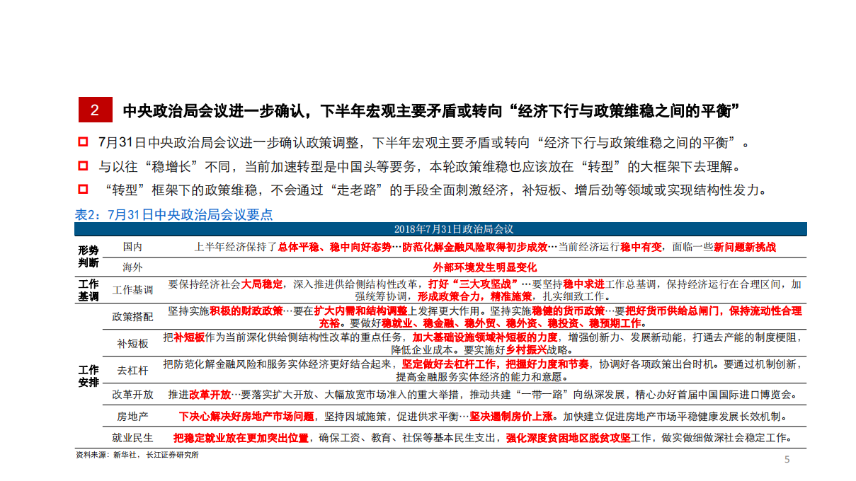 20180911-2018年中期宏观报告：迷雾中的曙光.pdf 第5页