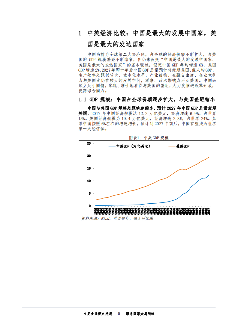 20181011-宏观研究专题报告：中美经济实力对比.pdf 第5页