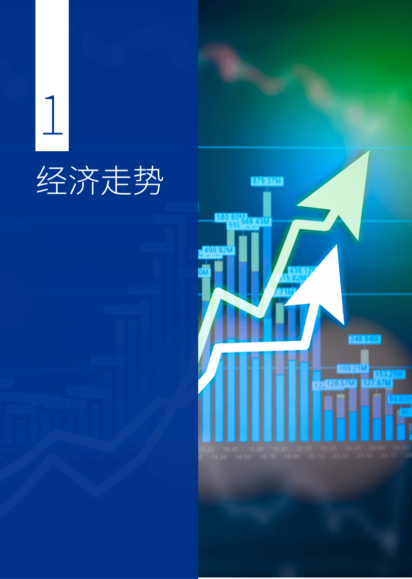 毕马威：2019Q1《中国经济观察》.pdf 第5页