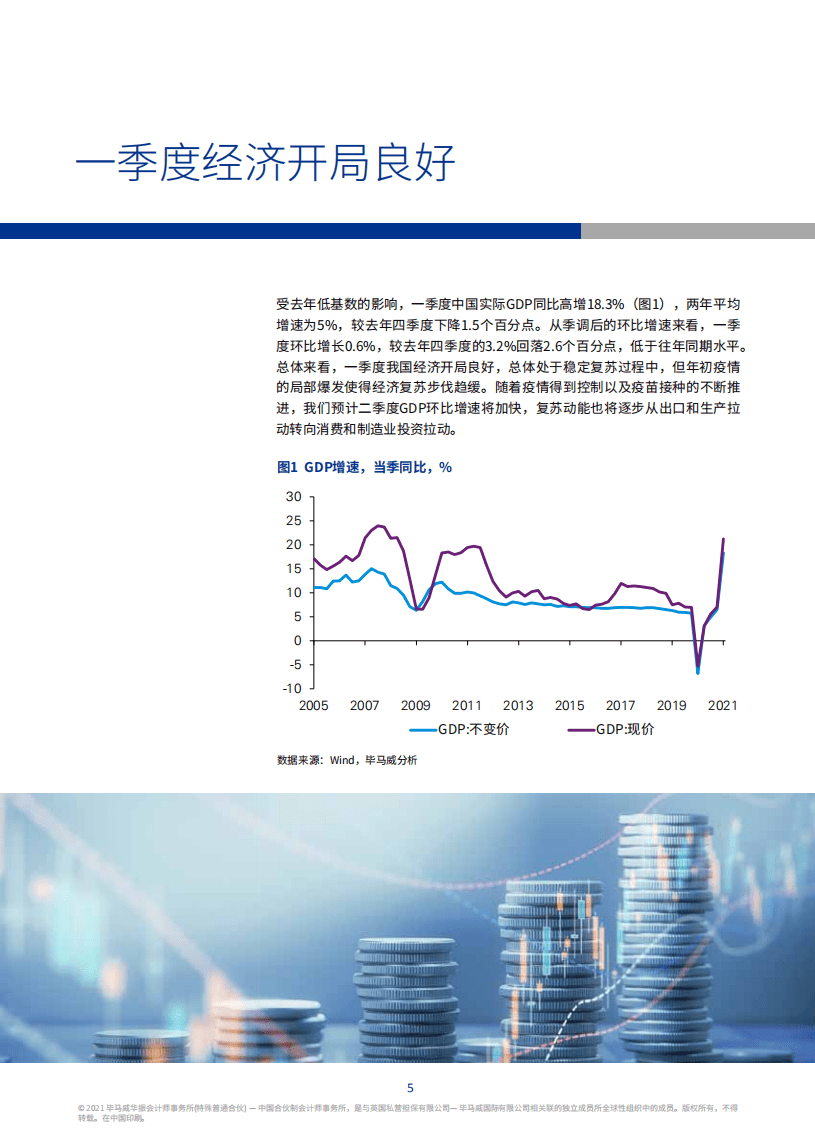 毕马威：二季度中国经济观察.pdf 第6页