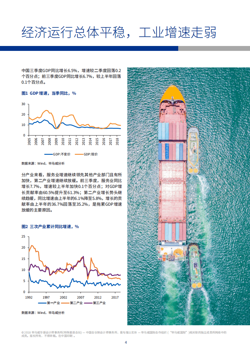 毕马威：中国经济观察：2018年四季度.pdf 第5页