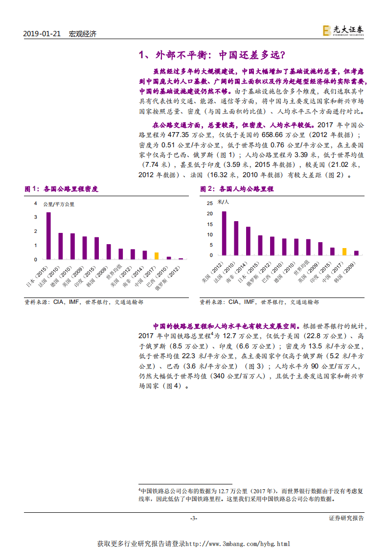 财政政策系列报告之四：中国基建空间还有多大？-190121.pdf 第3页