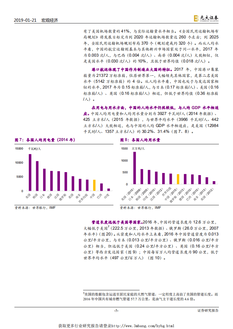 财政政策系列报告之四：中国基建空间还有多大？-190121.pdf 第5页