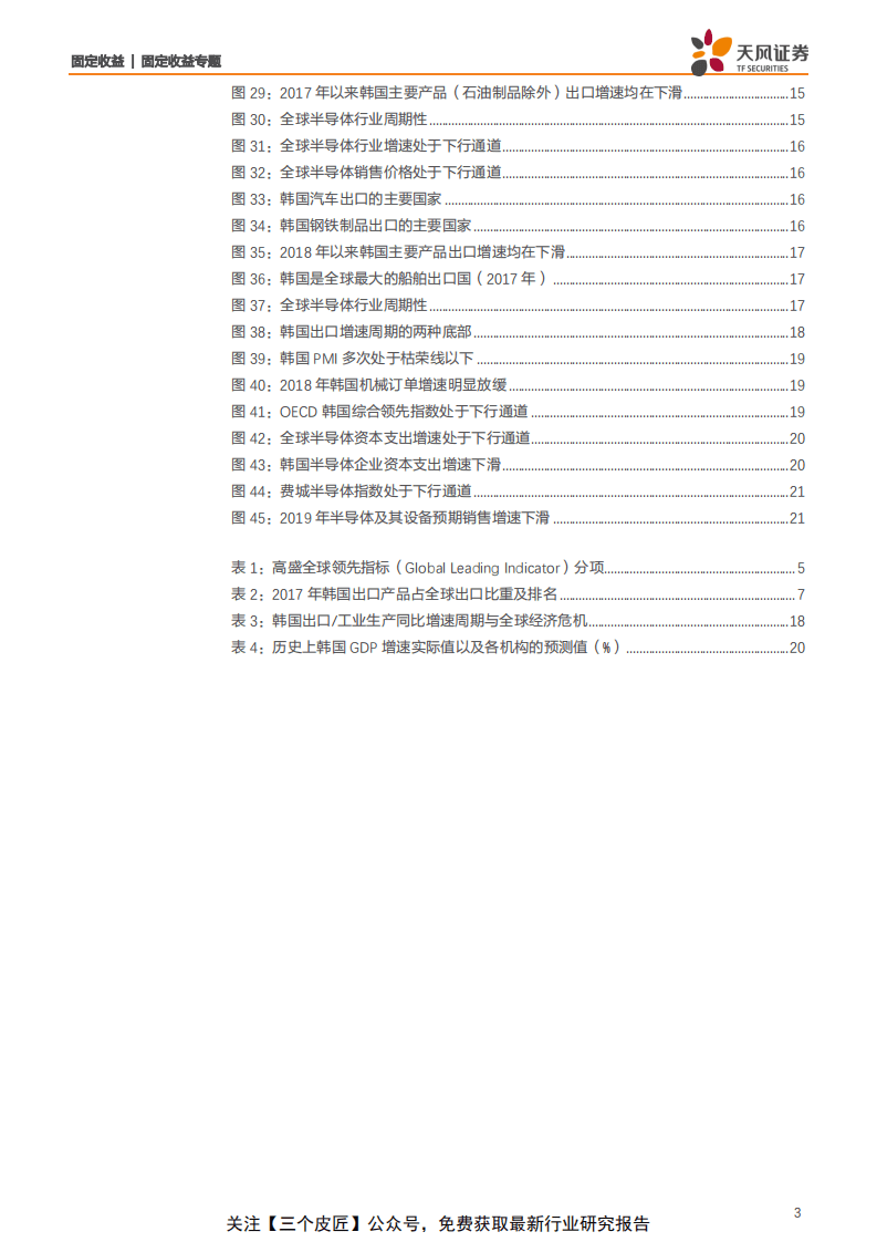 从韩国看全球经济到底怎么了？-190213.pdf 第3页