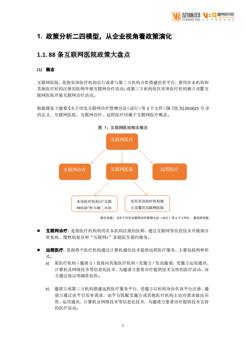 蛋壳研究院：互联网医院政策研究报告.pdf 第6页