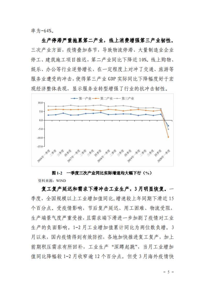 东方金诚：2020年一季度宏观经济运行分析与展望.pdf 第5页
