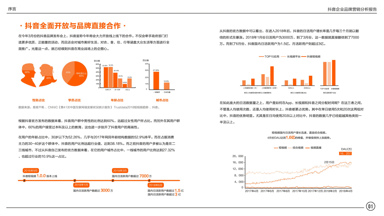 洋葱智库：2018抖音企业品牌营销分析报告.pdf 第4页