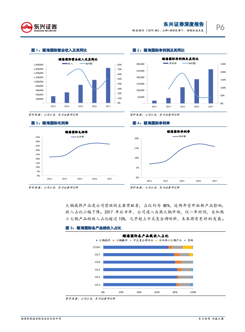 颐海国际：品牌+管理优势下，持续快速发展.pdf 第6页