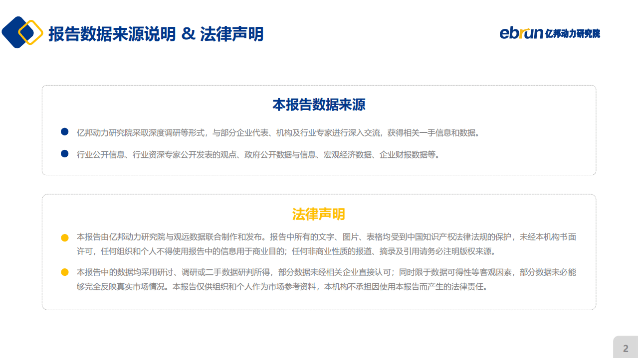 亿邦动力研究院：2021新锐品牌数字化增长白皮书.pdf 第2页