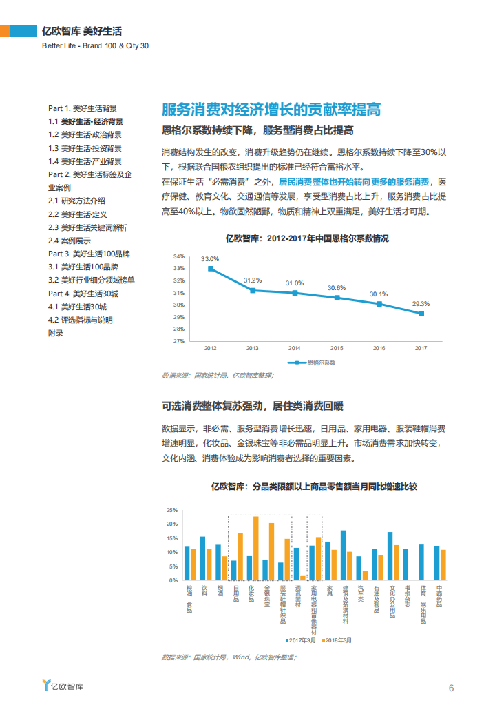 亿欧智库：理解美好&mdash;&mdash;2018中国美好生活100品牌及美好30城研究报告.pdf 第6页