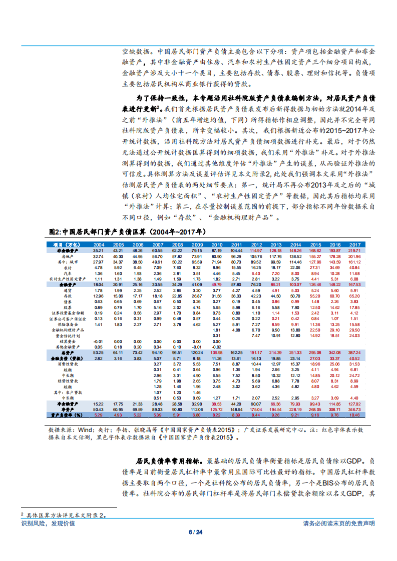 宏观杠杆率研究系列：中国居民部门杠杆如何评估-180805.pdf 第6页