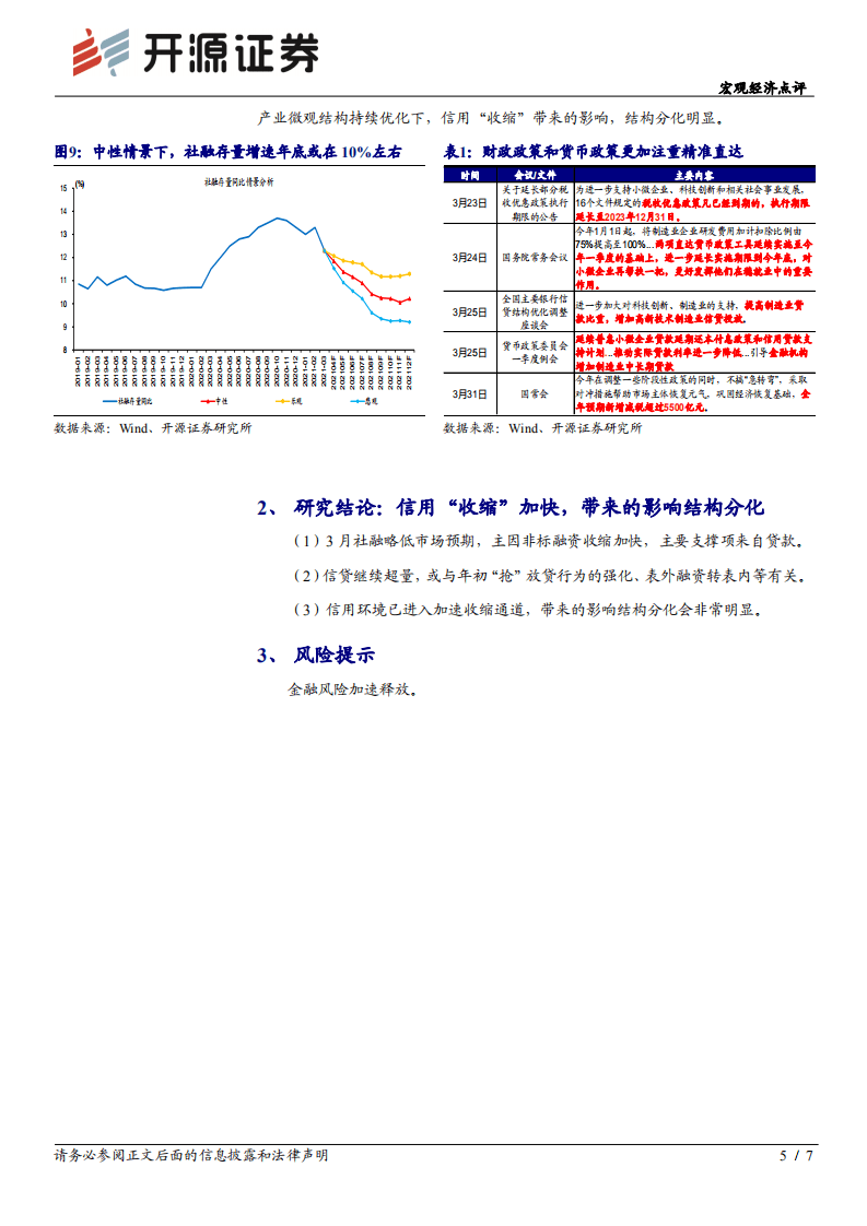 宏观经济点评：信用“收缩”的结构特征.pdf 第5页